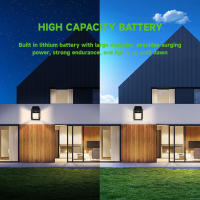 Luces Solares Para Exterior Con Sensor De Movimiento 3 Modos LED De Dusk to Dawn Luces De Valla Para Jardín Puerta Solar Modernas IP65 - details 4