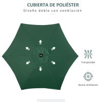 Outsunny Sombrilla de Jardín Ø2x2 m Parasol Mástil de Aluminio con Techo de Ventilación Pestillo de Fijación y Poste Desmontable para Terraza Patio Exterior - details 5