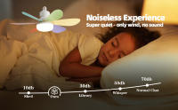 Ventilador De Techo Con Luz 40W E27 Control Remoto LED Para Baño Dormitorio Cocina Soporte Para Instalación Y Luz Dimmable - details 8