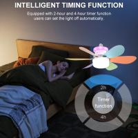 Ventilador de techo LED de 52 cm con luces, E26/E27, 40 W, luz con control remoto, 3 velocidades, temporizador, RGB regulable, 6 aspas, lámpara para dormitorio, sala de estar y oficina. - details 3