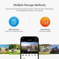 Cámara WiFi Batería Solar Lente Dual Pantallas duales Cámara Exterior PIR Detección Humana Protección de Seguridad Cámaras de Video PTZ 4K 8MP - details 15