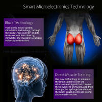 Estimulador Muscular Eléctrico EMS Para Fitness Elevación De Glúteos Abdomen Brazos Piernas Y Caderas Máquina De Modelado Corporal Y Pérdida De Peso Con Masajeador - details 6