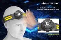 Linterna Frontal LED Recargable Para Pesca Y Camping Con Fuente De Luz Tricolor Blanco/Rojo/Amarillo Ángulo Amplio De Iluminación Resistente Al Agua - details 5