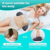 Almohada De Espuma De Memoria Ortopédica Para Alivio Y Soporte Lumbar Ideal Para Dormir De Lado Embarazo Y Maternidad - details 4