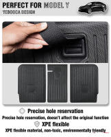 Protector De Asiento Trasero Para Tesla 2020-2025 Model Y Juniper Tapete Antisuciedad Y Antiseña Con Velcro Cubierta De Espalda - details 3