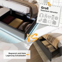 Cama tapizada Cama individual 90*200 cm, Cama de almacenamiento hidráulico en Algodón gris, Cabeza USB Typo-C tapizada con función de Carga, función LED en 3 lados (colchón no incluido) - details 5
