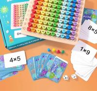 Juguetes Educativos De Madera Para Niños Montessori Tabla De Multiplicación 9x9 Aide Docente De Matemáticas Para Niños Regalos - details 1