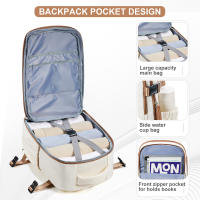 Mochila De Viaje Para Avión Cabin Airplane 40x30x20 Capacidad De Equipaje Para Hombres Y Mujeres Con Portátil De 15.6 Pulgadas - details 8