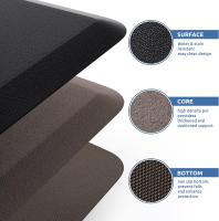 Alfombra De Cocina De Color Sólido Con Cojín Antifatiga Resistente Al Agua Y Antideslizante Para Comodidad Al Estar De Pie - details 2