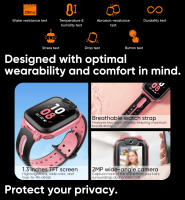 Reloj inteligente infantil imoo Z1 4G para niños, dispositivo con pantalla de 1,3 pulgadas, cámara gran angular de 2MP, mensajes de voz, GPS, IPX8, BT4.2, Google Pay - details 10