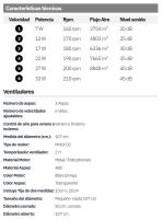 FABRILAMP Ventilador DC SULTAN BLANCO MADERA Luz LED CCT de 68W 3 Aspas Desplegables 107d 3000-4000-6000K Remoto Abrila app - details 2
