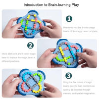 Cubo De Dedos Mágico Giratorio Para Niños Y Adultos Juguete Educativo De Relievo Estresante Juego De Rompecabezas De Cuentas Para Aprendizaje - details 4