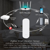 Sensor De Vibración Inteligente Zigbee MOES Notificación De Alarmas De Movimiento En Tiempo Real Con Registros Históricos Para Hogar Inteligente Compatible Con Tuya - details 10