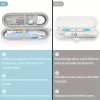 Estuche Portátil EVA Para Cepillo De Dientes Eléctrico Cubierta Protectora Rígida Organizador Portátil Accesorios De Viaje - details 2