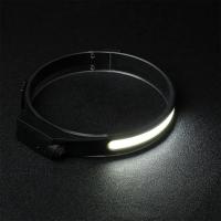 Linterna Frontal Recargable USB Impermeable Con Batería Integrada COB+LED Para Camping Pesca Y Trabajo Luz De Mano Exterior - details 34