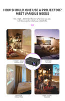 Mini portátil LED proyector De shot short 1080p HD cine en casa con cable teléfono móvil mismo soporte de pantalla 1080p - details 7