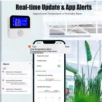 Sensor De Temperatura Y Humedad WiFi Para El Hogar Y Exterior Alarme Compatible Con Alexa Medidor De Temperatura Y Humedad Para Plantas Acuario Soporte Para BBQ - details 2