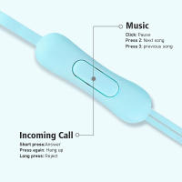 Auriculares Deportivos Universal Macaron 3.5mm Estéreo Con Micrófono Para Xiaomi Intra-auriculares Con Cancelación De Ruido Activa - details 7