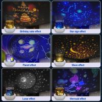 Proyector De Estrellas Con 6 Patrones De Onda Oceánica Luz De Agua Para Decoración De Habitación Y Bodas Navidad Luces Atmosféricas - details 21