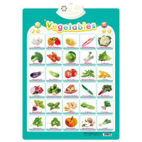 Placa de Pared Interactiva Electrónica de Frutas Animales y Números Alfabéticos para Niños Juguete Educativo Temprano en Inglés - details 13