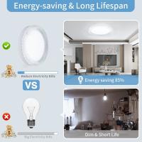 Lámpara De Techo LED Para Decoración De Habitaciones Luz Interior Para Cocina Dormitorio Sala De Estar Baño Cristal Redondo Fijación En La Superficie Moderno - details 3