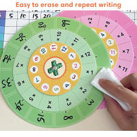 Tarjetas De Tabla De Multiplicación Montessori 1-12 Juego De Entrenamiento Con Giradiscos Para Auto-verificación Aides De Matemáticas Para Niños - details 5
