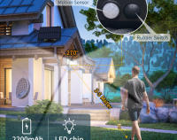 Lámpara Solar LED 468 LEDs Exterior Impermeable Con Sensor De Movimiento Iluminación De 3 Lados Para Garage Jardín Foco De Iluminación Solar - details 10