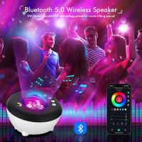 Proyector De Luz Nocturna Aurora Con Control Remoto Lámpara Estelar Para Decoración De Dormitorio Proyector Inteligente - details 3