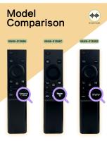 Control Remoto Para TV Samsung Serie QLED Smart Con Botones Rakuten Netflix WWW BN59-01358B Accesorio Electrónico De Repuesto - details 1