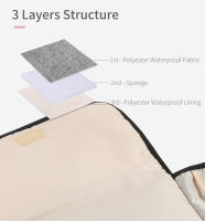 Mantel De Cambio Para Bebé Portátil Multifuncional 2 En 1 Impermeable Con Bolsa De Almacenamiento Recién Nacido Infante - details 3