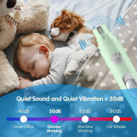 Entrenador De Uñas Eléctrico Para Perros Recargable Por USB Con Polísmero Para Pequeños/Medios Grandes Mascotas Trimmer De Uñas Sin Dolor - details 6