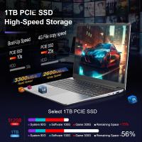 Ninkear A15 Plus Portátil Laptop 15.6 pulgadas, AMD Ryzen 7 5825U 8 núcleos 4.5GHz, pantalla IPS FHD 1920x1080, 32GB RAM 1TB SSD, Windows 11, 2.4G/5G WiFi Bluetooth 4.0, Batería 57WH, Fingerprint Unlock, USB3.0*2 HDMI*1 Type-C*1 - details 6