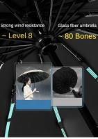 Paraguas Automático Grande De 72 Varias Super Resistente Al Viento Y a La Tormenta Protección Solar UV Para Hombres Paraguas Plegable Para Lluvia Y Sol - details 20