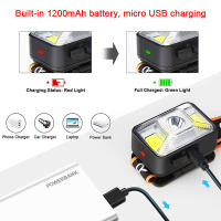 Linterna Frontal Recargable Mini USB Para Camping Y Pesca Luz Roja De Advertencia Exterior Luz De Iluminación Exterior - details 3