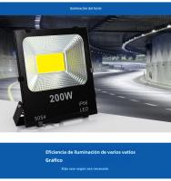 Lámpara De Pared Exterior LED 50W-200W Farol De Alta Potencia COB Impermeable 220V Iluminación Para Jardín Y Gimnasio Proyección De Luz - details 9