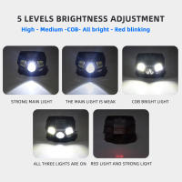 BOOIU Lámpara De Cabeza Táctica USB Recargable Impermeable Para Caza Y Pesca Sensor NVG Montado En Casco MICH Luz De Señal - details 4