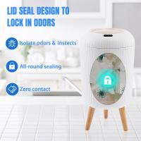 Bandeja Automática Con Sensor De Movimiento Pequeña De Plástico Ecológica Para Dormitorio Baño Cocina Oficina - details 2
