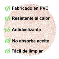 DESEOS Salvamanteles redondos individuales | Juego de 4 | De PVC | Diametro 35 cm | Lavables | Ideal para Decoración de Mesa - details 0