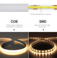 Tira De Luz LED COB Con Gel De Sílice Y Control Remoto Tuya Smart WiFi Compatible Con Alexa Y Google Home Para Decoración De Hogar - details 2