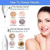 Láser Eléctrico Nivel 9 Para Eliminar Manchas Y Acné Con Plano LCD Y Luz LED Herramienta De Belleza Multifuncional Para Rostro - details 2