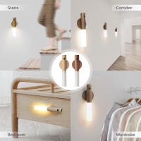 Lámpara De Pared De Madera Con Sensor De Movimiento PIR Y Luz Nocturna LED Recargable Para Armario De Cocina Y Libros Fuente De Alimentación AC - details 12