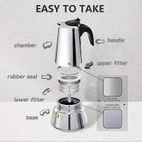 Cafetera Acero Inoxidable Inducción CUPERINOX 12 Tazas Plata - details 8