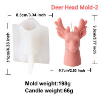 Molde De Silicona 3D Para Candles Y Artesanía En Forma De Cabeza De Ciervo Sika Oveja Erizo Animal Herramienta Decorativa Para Cera Aromaterapia Y Gypsum - details 7