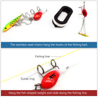 Kit De Recuperador De Señuelos Para Pesca Herramienta De Pesca Para Crankbait Spinner Spoon Lanzadores De Seda Plástico Y Acero - details 9