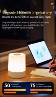 Lámpara De Noche LED Táctil Con Control Remoto Y Tiempo Para Dormitorio Y Habitación De Bebé Iluminación Decorativa Para Mesa Lámpara De Descanso Al Lado - details 2