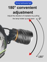 Linterna Frontal LED De Alta Potencia Con Función Sense Recargable Por USB Spot Light Fuerte Para Pesca Camping Excursionismo Y Uso Diario - details 4