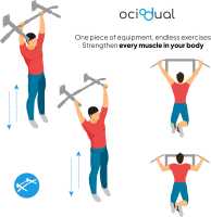 Ociodual Barra de Dominadas de Pared Elevación Pull Up Flexiones Dorsales Hasta 200Kg Negra Gym Gimnasio para Hogar Casa Fija - details 3