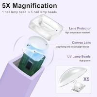 2PcsMini Lámpara UV Led Uñas, 3W Secador de Uñas Portátil y Recargable para Esmalte de Uñas de Gel, 2 Temporizadores 20s/60s, Pequeña Lampara Uñas Semipermanentes para Hogar y Salón, Morado - details 0