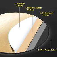 Estudio Fotográfico Portátil 5 En 1 Diffusor De Luz Reflectante Collapsible 60cm 80cm 110cm Para Exterior Forma Oval - details 9