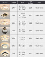 Lámpara De Techo LED Acrílica Moderna Para Interior Instalación Superficial Redonda Cuadrada Corredor Iluminación Doméstica - details 1